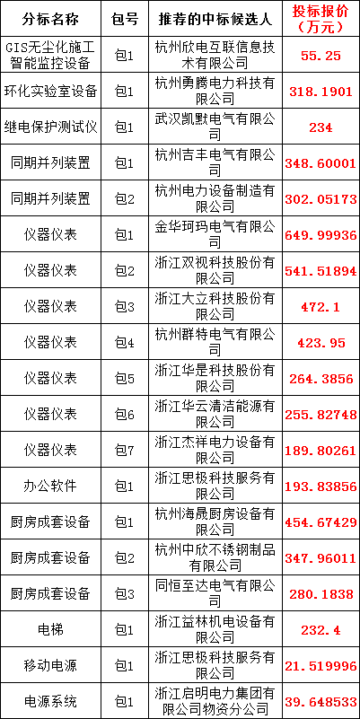 lv国际(中国区)- 官方网站
