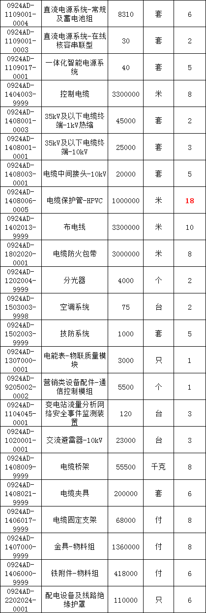 lv国际(中国区)- 官方网站