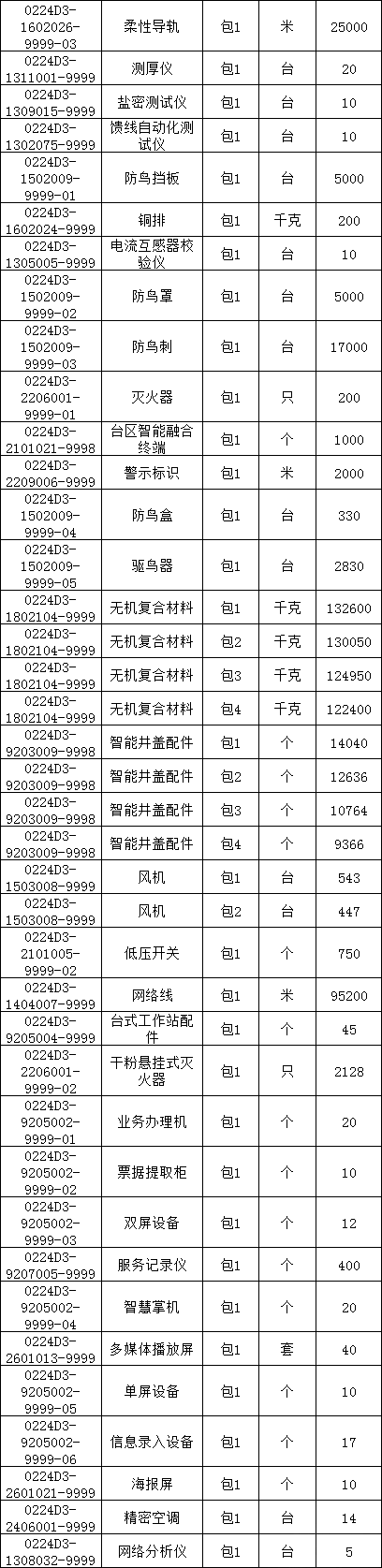 lv国际(中国区)- 官方网站