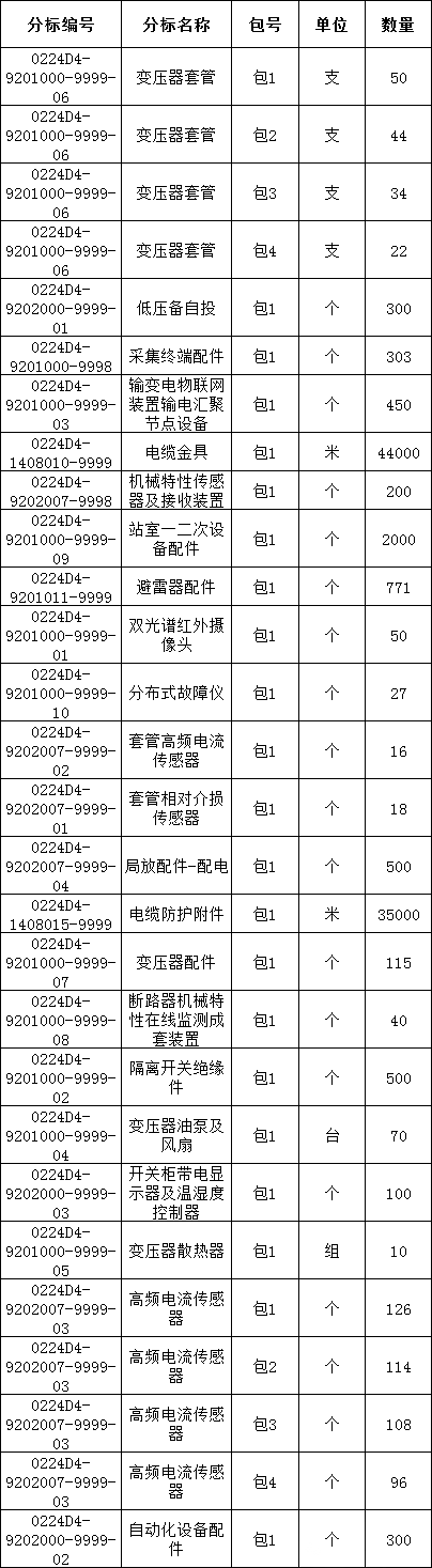 lv国际(中国区)- 官方网站