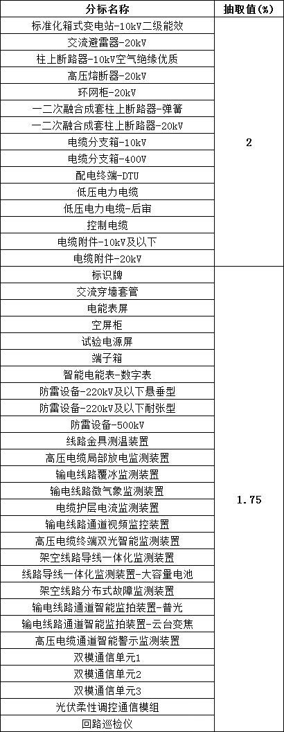 lv国际(中国区)- 官方网站