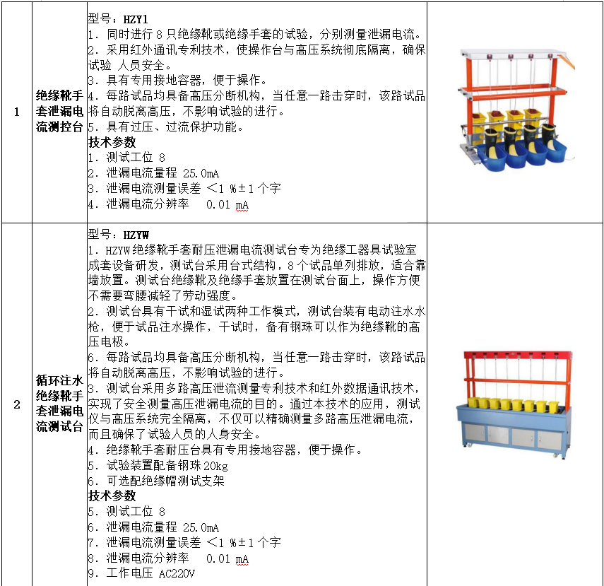 lv国际(中国区)- 官方网站