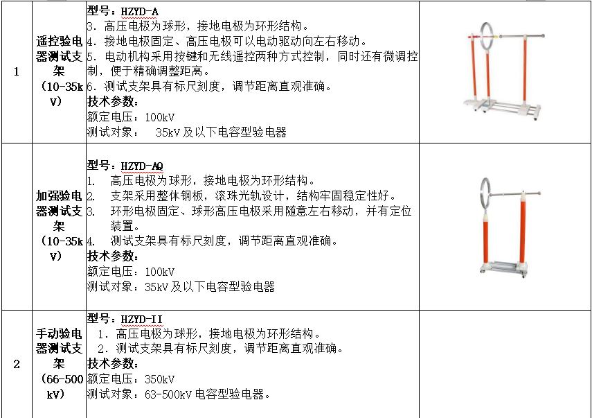 lv国际(中国区)- 官方网站