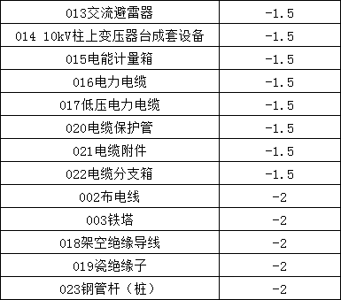 lv国际(中国区)- 官方网站