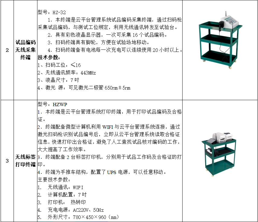 lv国际(中国区)- 官方网站