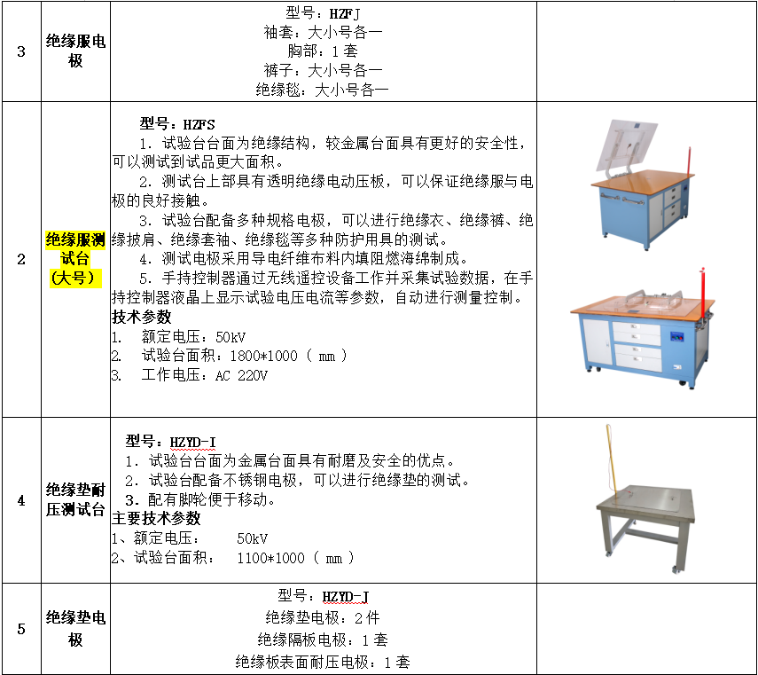 lv国际(中国区)- 官方网站