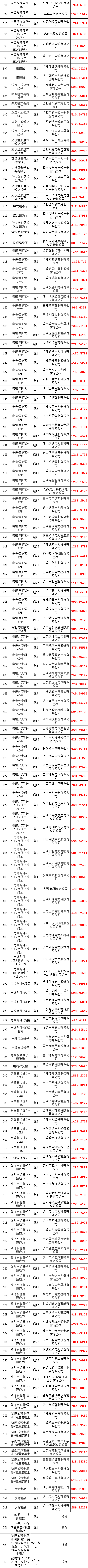 lv国际(中国区)- 官方网站