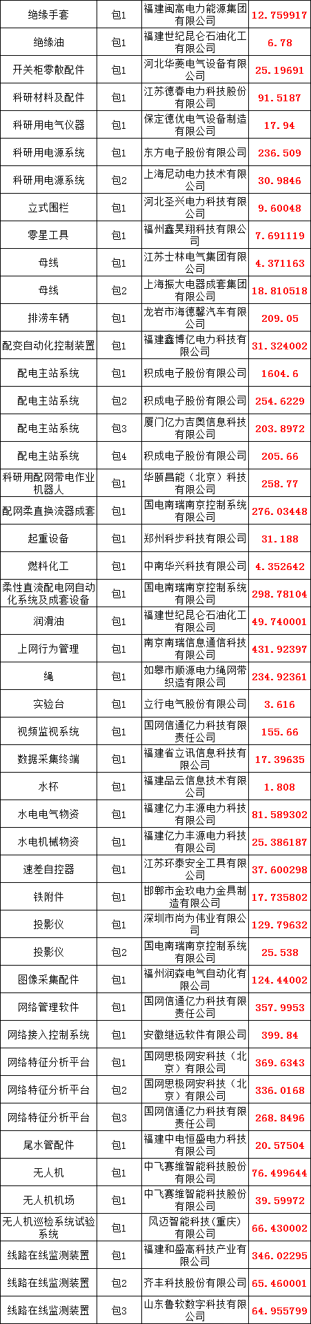 lv国际(中国区)- 官方网站