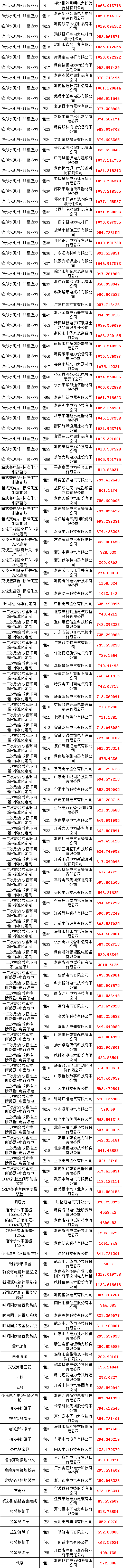 lv国际(中国区)- 官方网站