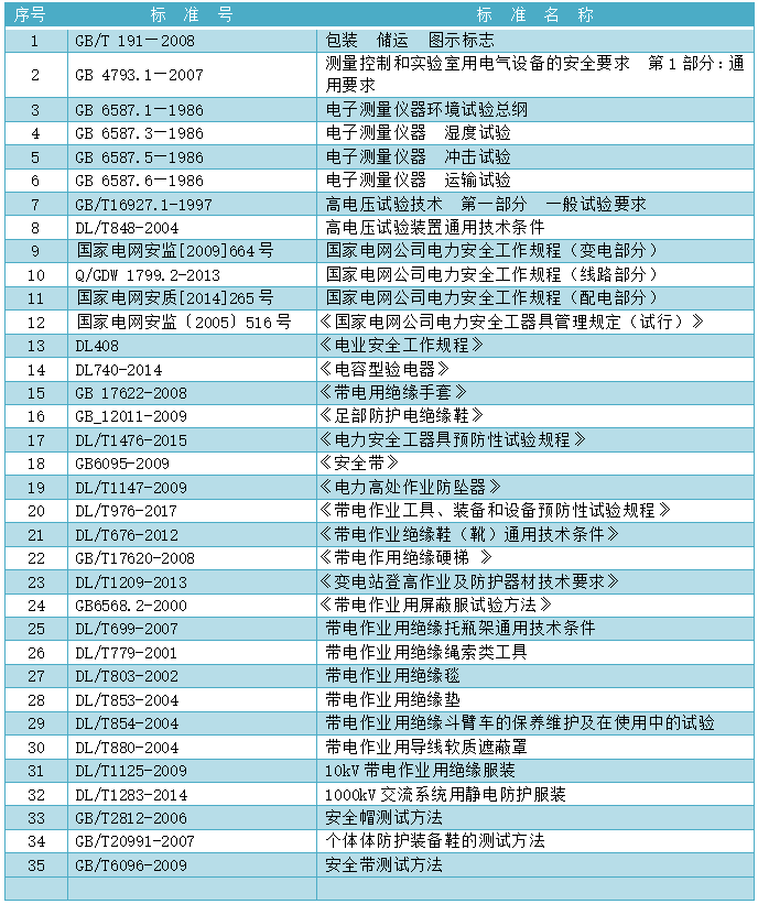 lv国际(中国区)- 官方网站
