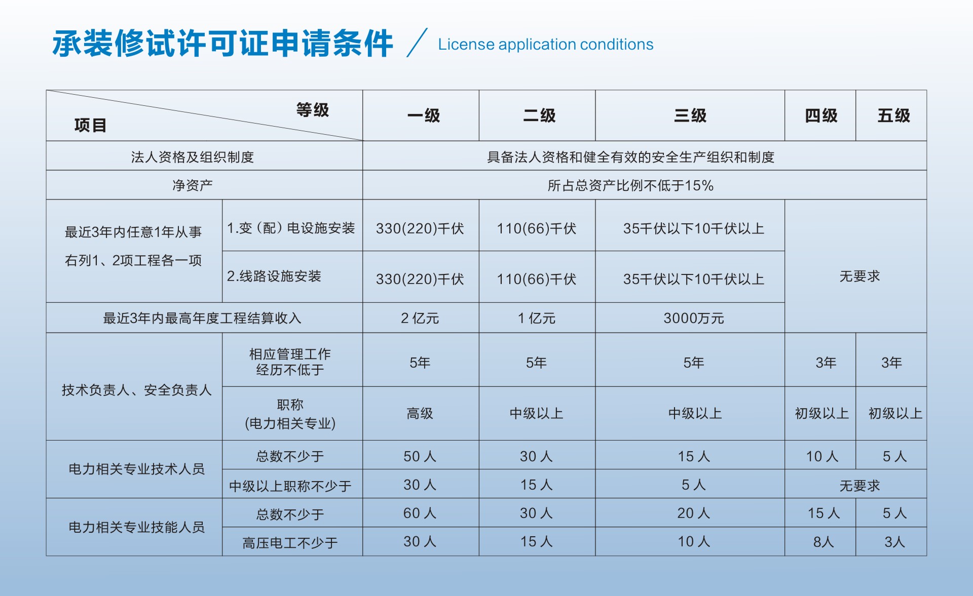 5a313aeadcff008c073cd59eba613644 lv国际(中国区)- 官方网站