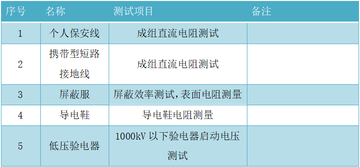 lv国际(中国区)- 官方网站