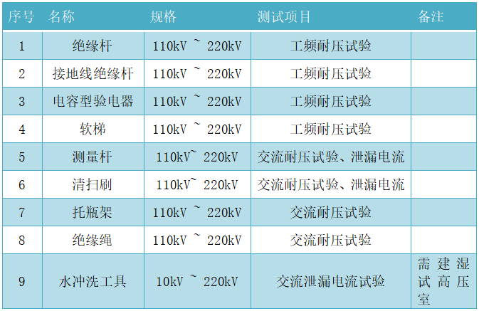 lv国际(中国区)- 官方网站