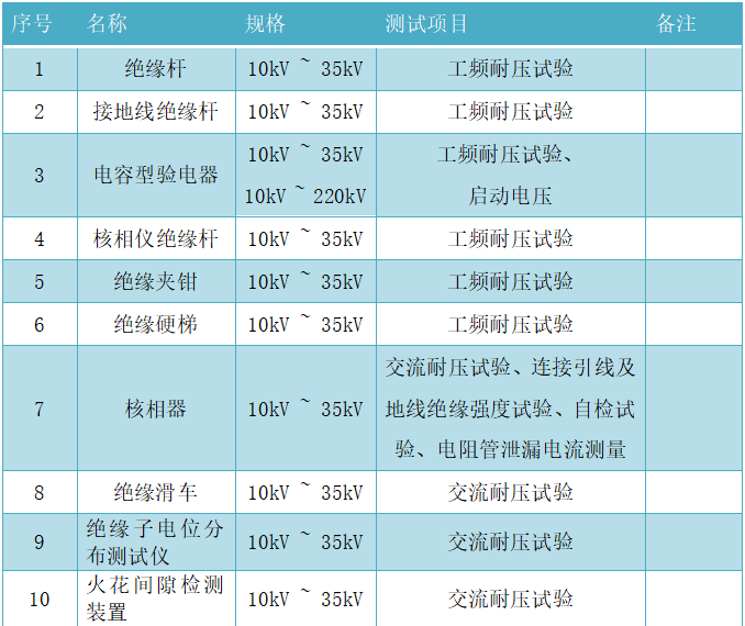 lv国际(中国区)- 官方网站