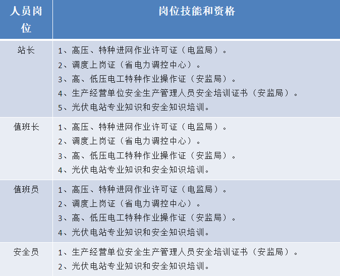 lv国际(中国区)- 官方网站
