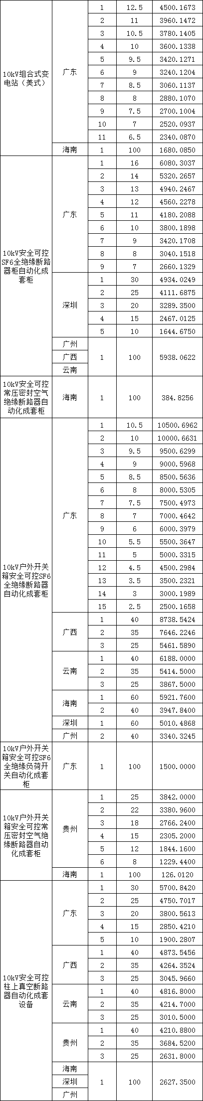 lv国际(中国区)- 官方网站