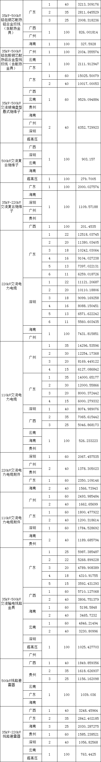 lv国际(中国区)- 官方网站