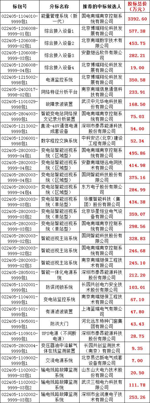 lv国际(中国区)- 官方网站
