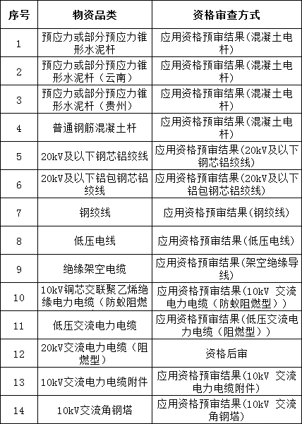 lv国际(中国区)- 官方网站