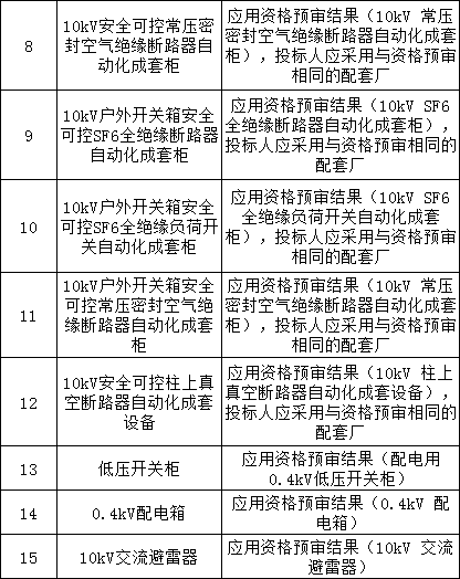 lv国际(中国区)- 官方网站
