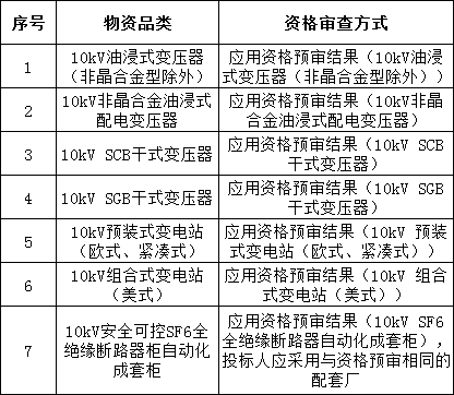 lv国际(中国区)- 官方网站