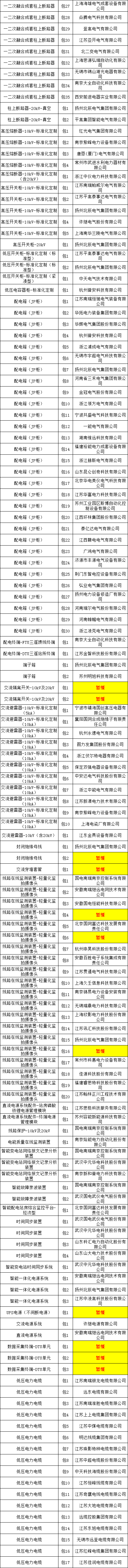 lv国际(中国区)- 官方网站