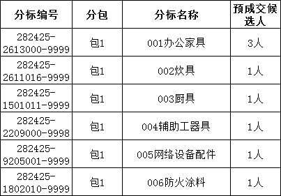 lv国际(中国区)- 官方网站
