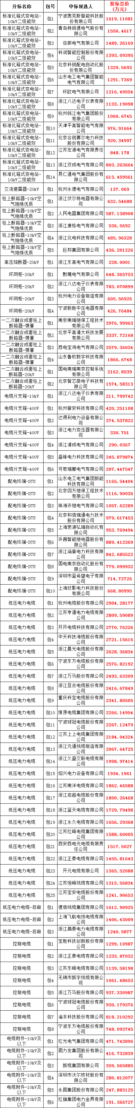 lv国际(中国区)- 官方网站