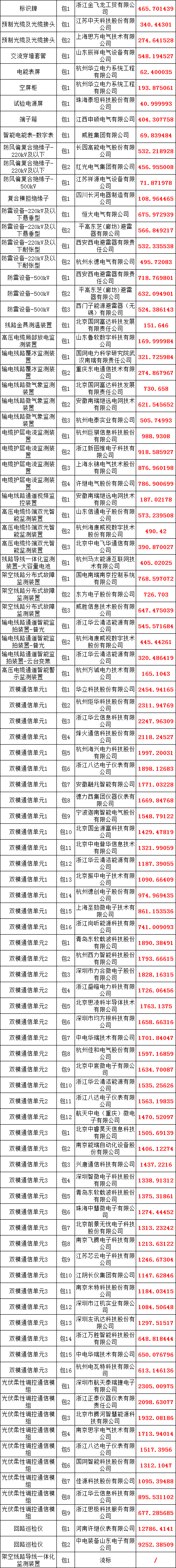 lv国际(中国区)- 官方网站