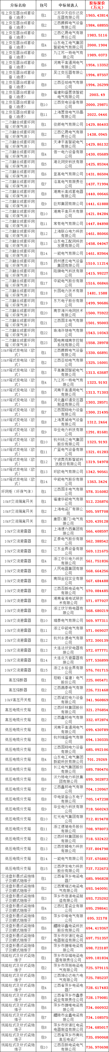 lv国际(中国区)- 官方网站