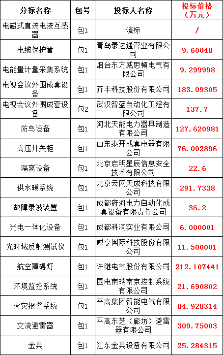 lv国际(中国区)- 官方网站