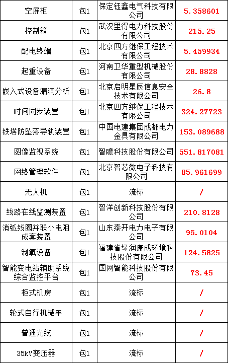 lv国际(中国区)- 官方网站