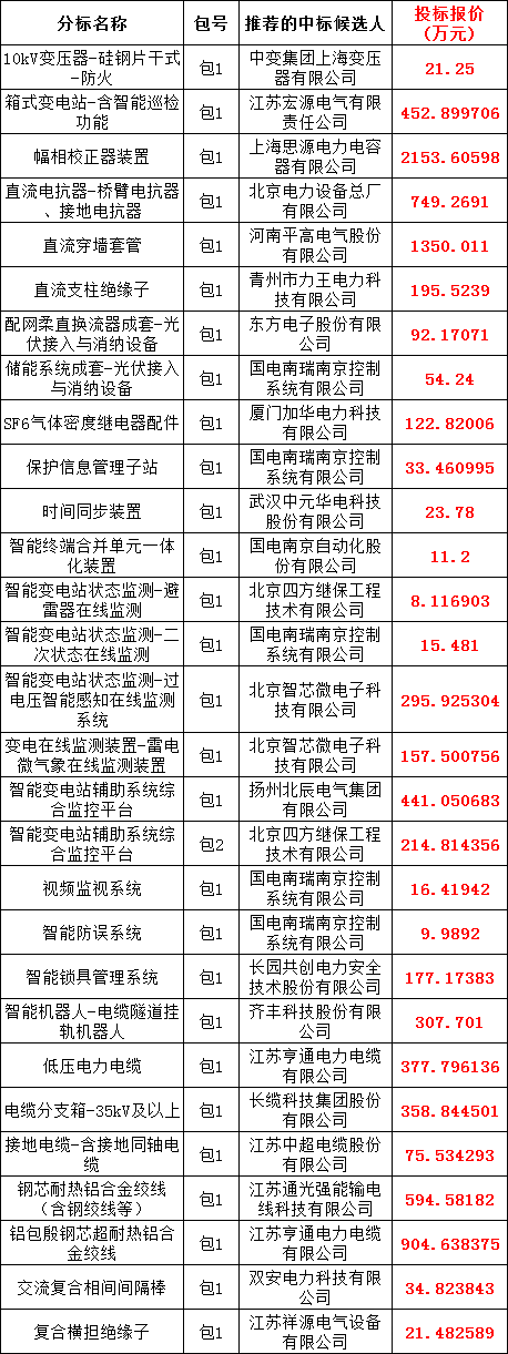 lv国际(中国区)- 官方网站
