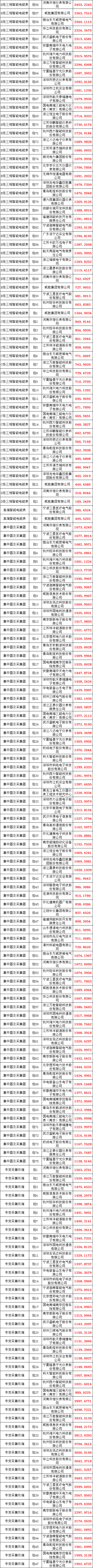 lv国际(中国区)- 官方网站
