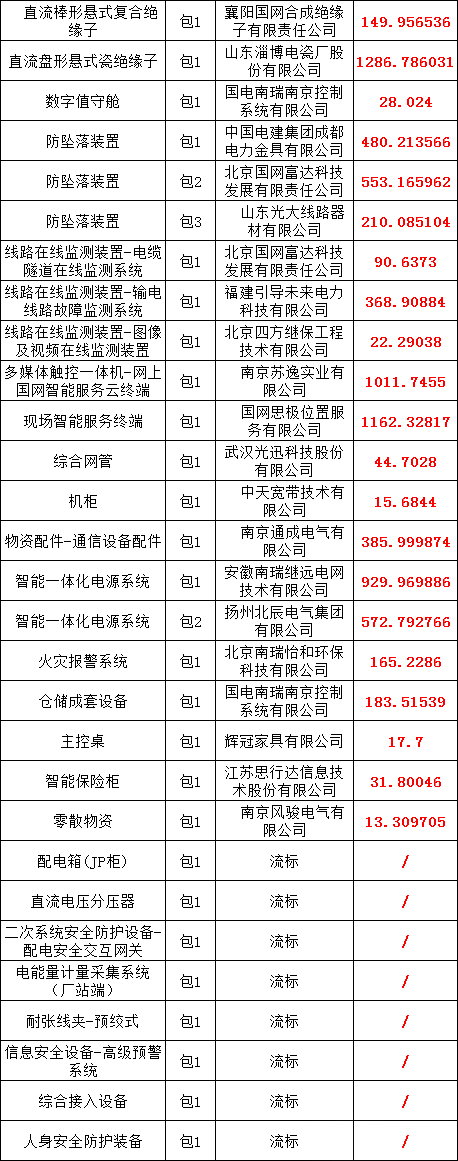 lv国际(中国区)- 官方网站