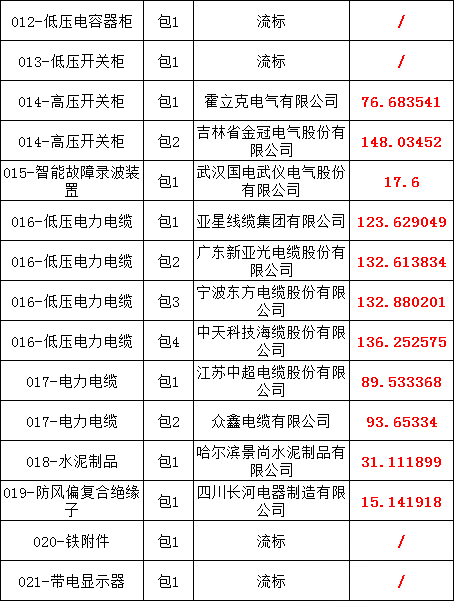 lv国际(中国区)- 官方网站