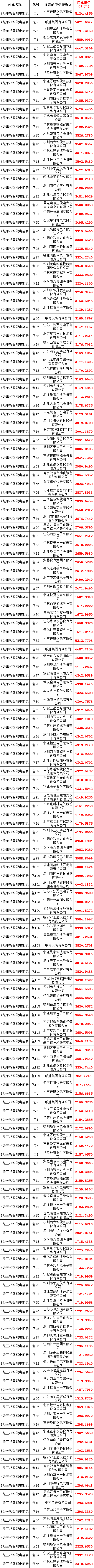 lv国际(中国区)- 官方网站