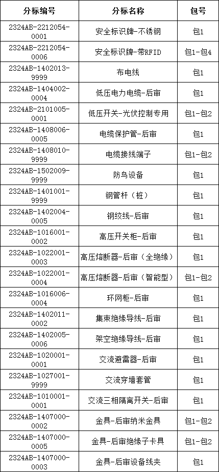 lv国际(中国区)- 官方网站