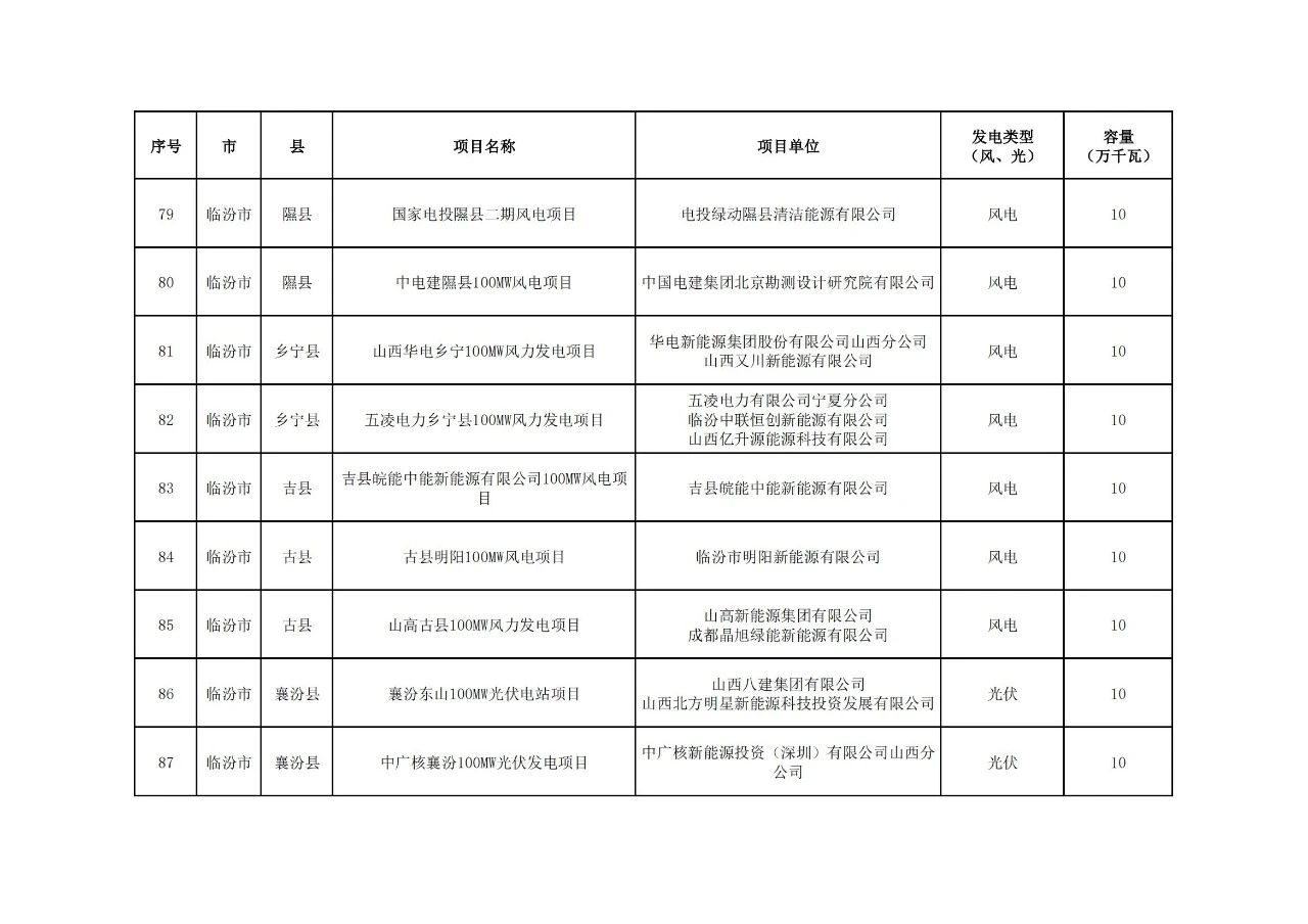 lv国际(中国区)- 官方网站