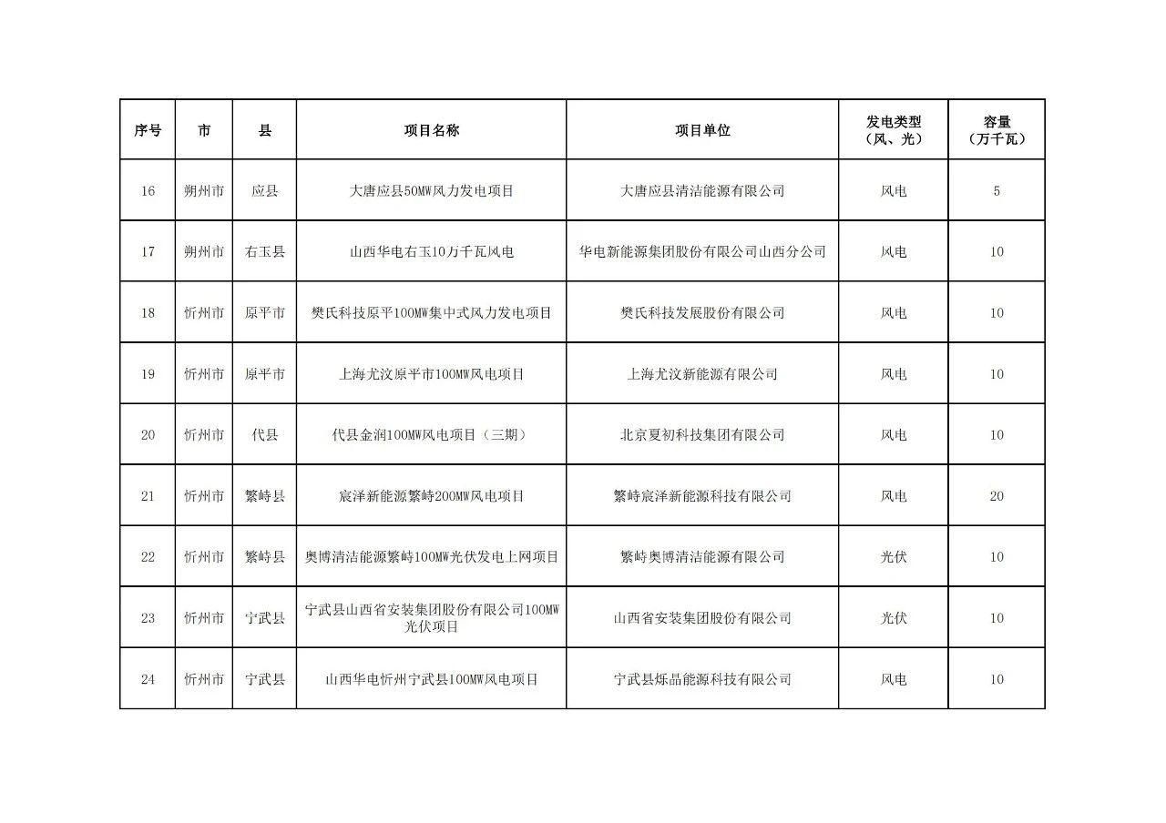 lv国际(中国区)- 官方网站