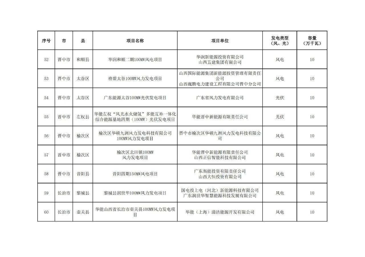 lv国际(中国区)- 官方网站