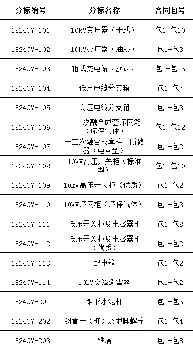 lv国际(中国区)- 官方网站