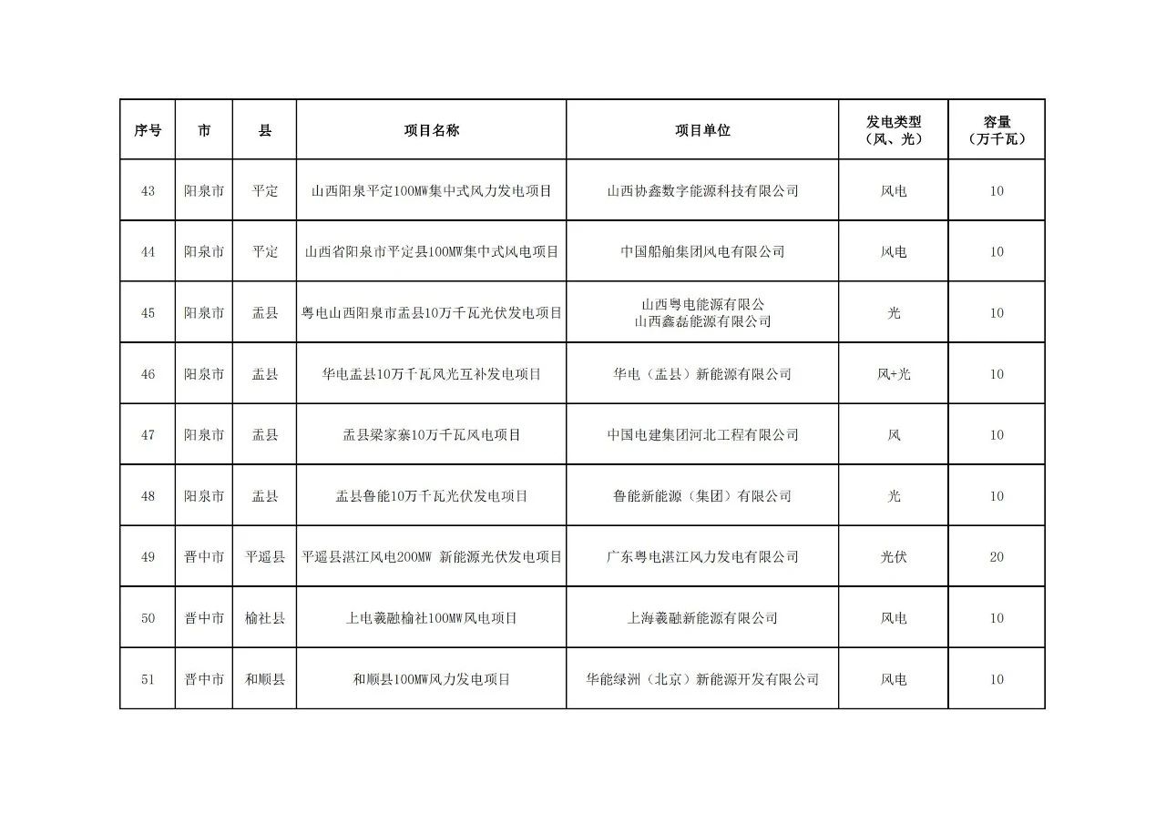 lv国际(中国区)- 官方网站