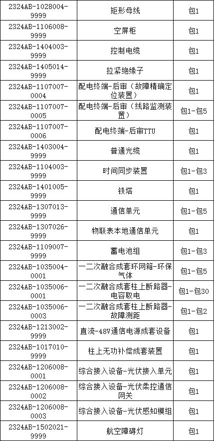 lv国际(中国区)- 官方网站