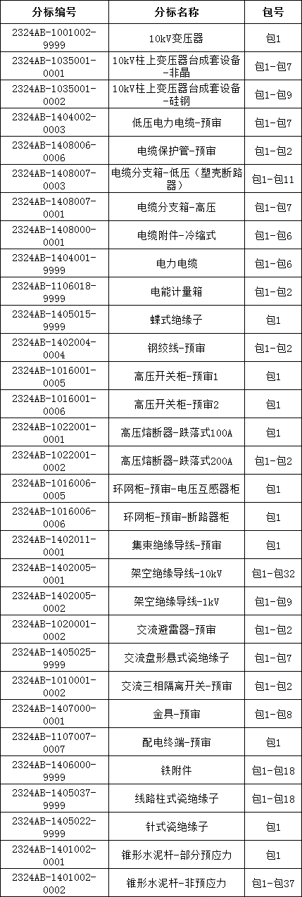 lv国际(中国区)- 官方网站