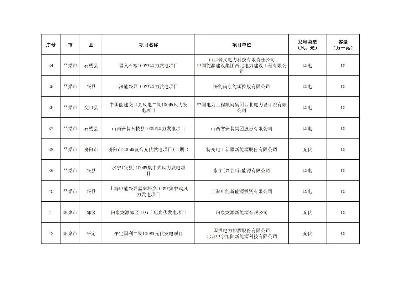 lv国际(中国区)- 官方网站