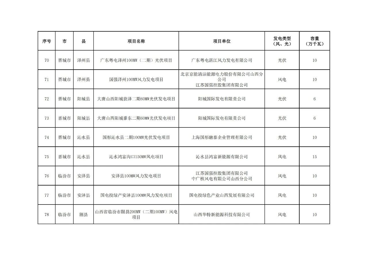 lv国际(中国区)- 官方网站