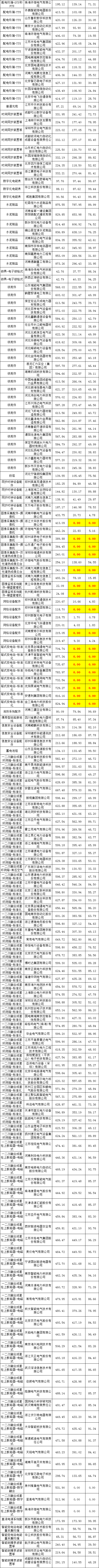 38db9b59303cd282375600be051a8457 lv国际(中国区)- 官方网站