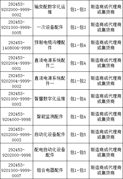 3c7ef1a4cd296691405d7d402f337286 lv国际(中国区)- 官方网站