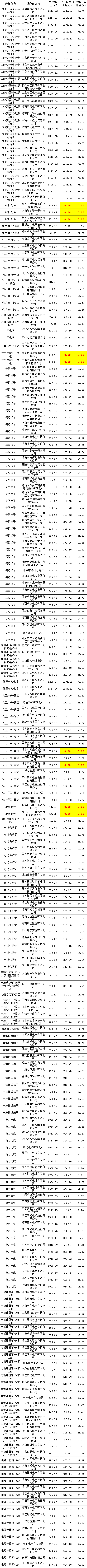 5919d7c4f502d8dd72569ba2d5b4a8c2 lv国际(中国区)- 官方网站
